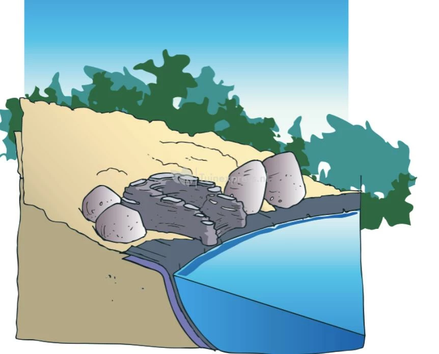 Ubbink Standaard Recht Waterval - Image 5