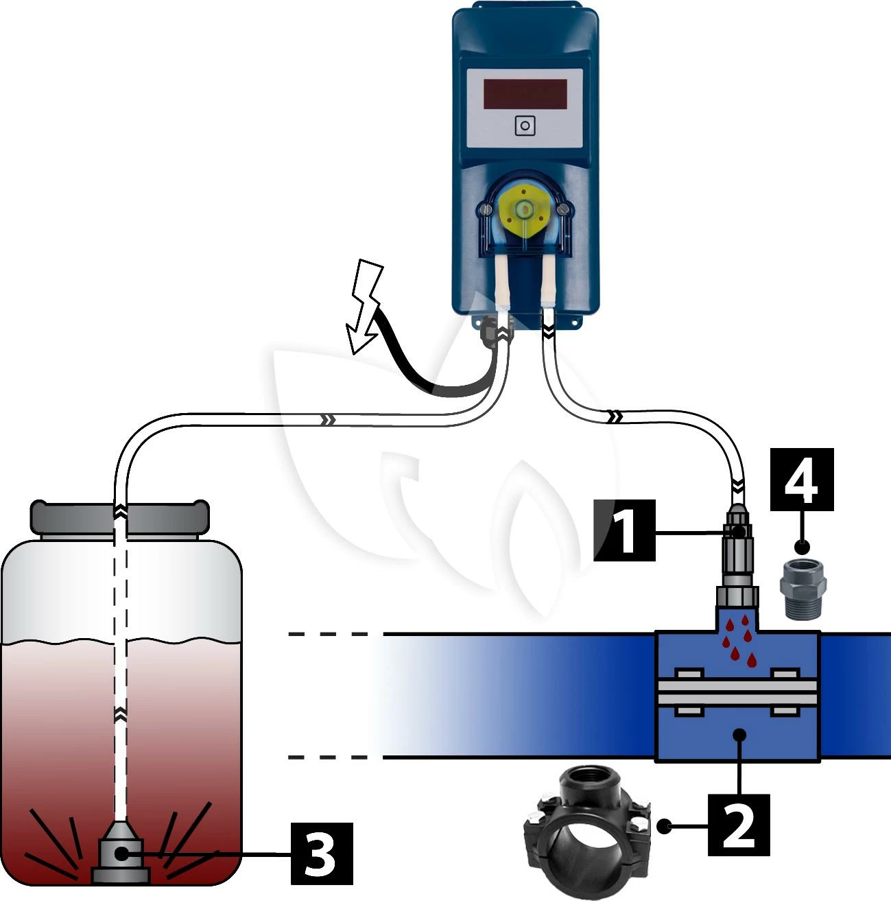 AquaForte Dosatech Doseerpomp - Image 2