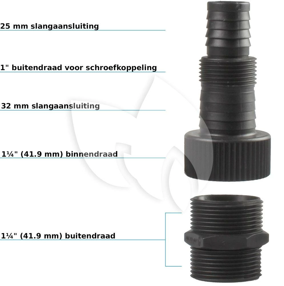EUROM Dompelpomp Flow SP400i - Image 5
