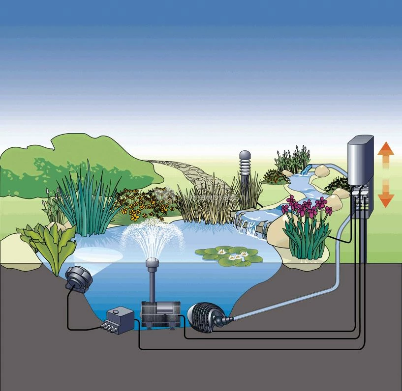OASE InScenio FM-Master 2 Buitenstopcontact Zonder Aardpen (Nederland) - Image 4
