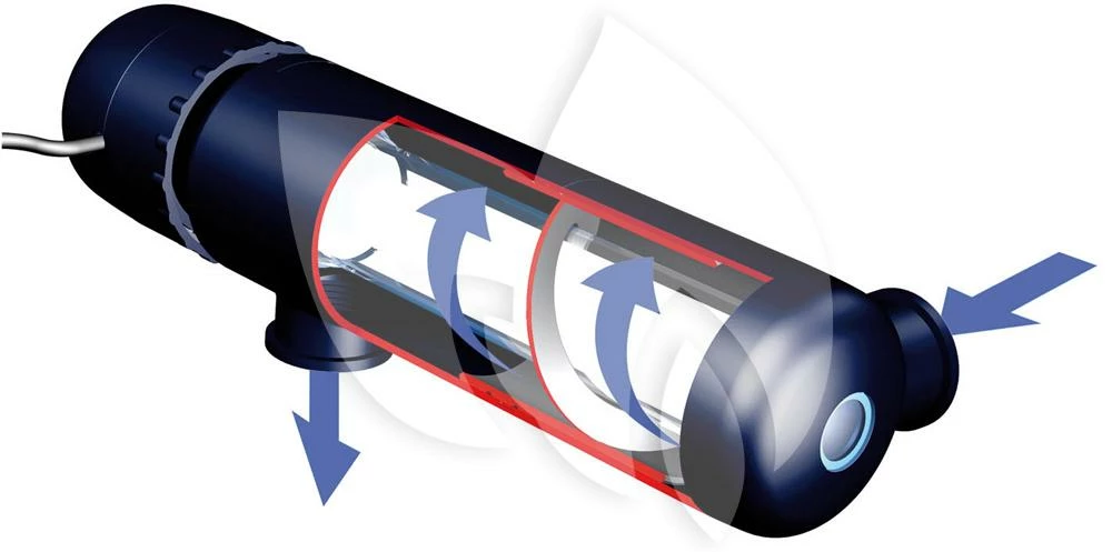 Ubbink AlgClear UVC Filter Serie - Image 3