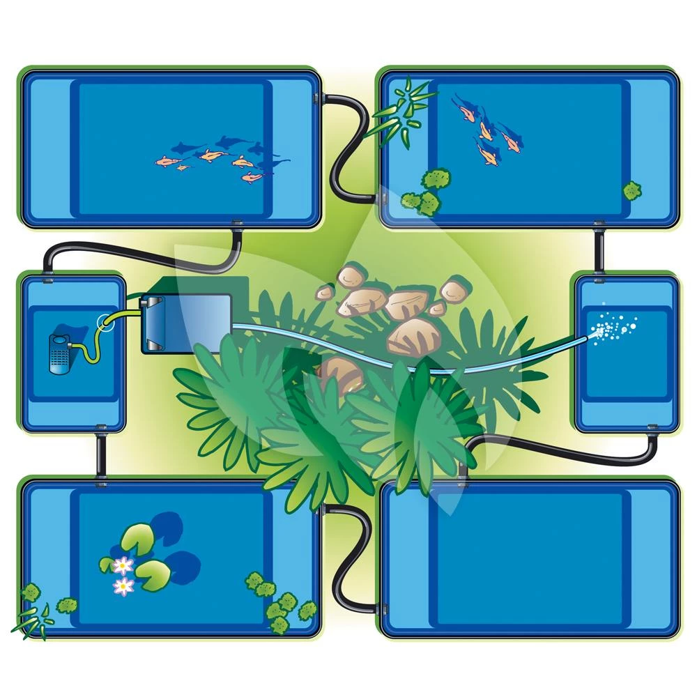 Ubbink Quadra C2 Voorgevormde Vijver - Image 4